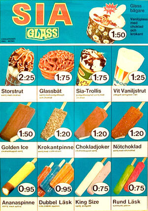 Nostalgikort Reklam - Nostalgikort: Sia Glass 1975